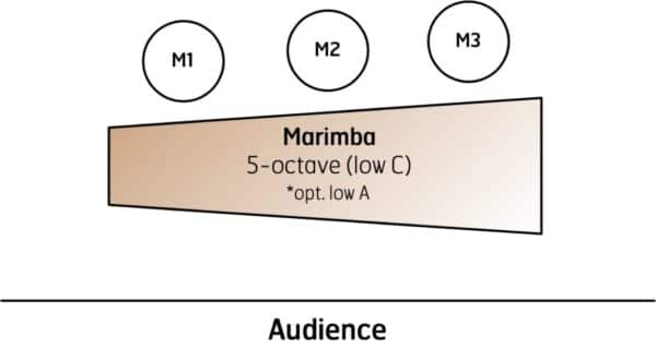 Rolling Thunder-SETUP-1200 Rolling Thunder-SETUP-1200
