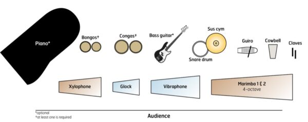 El Rio Noneco-SETUP-1200 El Rio Noneco-SETUP-1200