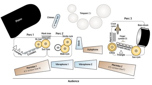 Painted Sky-SETUP-1200 Painted Sky-SETUP-1200