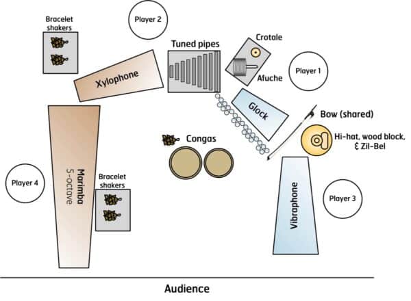 Songs for Black Swans-SETUP-1200 Songs for Black Swans-SETUP-1200
