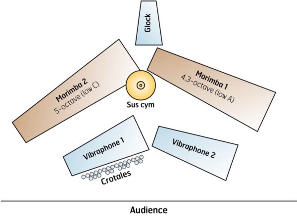 Arlington Hymns-SETUP-1200 Arlington Hymns-SETUP-1200